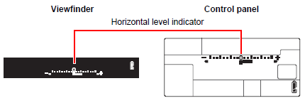 Press the shutter button halfway until the Level Gauge (for horizontal panning) is displayed in the viewfinder and the control panel