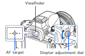 While looking through the viewfinder, rotate the diopter adjustment dial to the left or right until you can see the AF frame clearly
