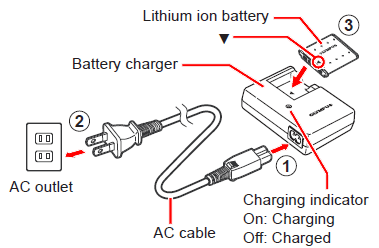 LI-42C