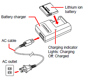 LI-50C