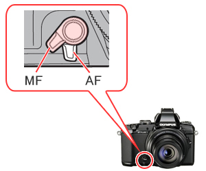 The lever on the front of the camera may be assigned to switch between the AF (Auto Focus) and MF (Manual Focus). 