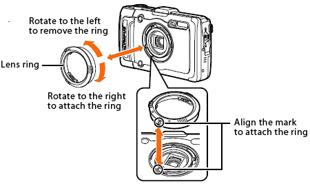 How to attach or remove the lens ring