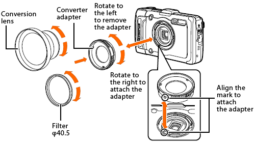 How to attach or remove a conversion lens / filter