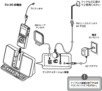 ラジオサーバー PJ-35 / PJ-30 Q&A | OMデジタルソリューションズ