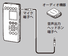 VJ-20 Q&A | OMデジタルソリューションズ