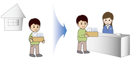 修理相談サービス